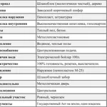  ПРОДАЕТСЯ ЖИЛОЙ ДОМ в Оджоникидзевском районе г.Мариуполя.