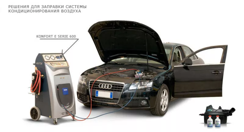 Автоматическая установка заправки кондиционеров
