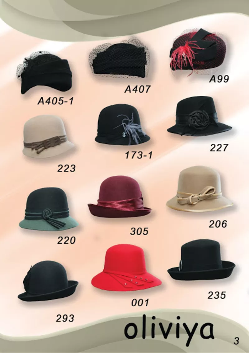 Красивые и стильные женские и мужские шляпы