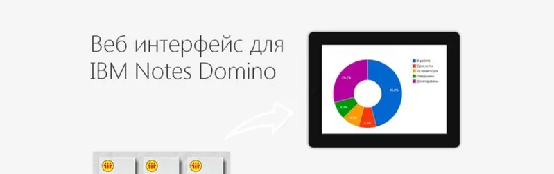 Веб интерфейс для IBM Lotus Domino